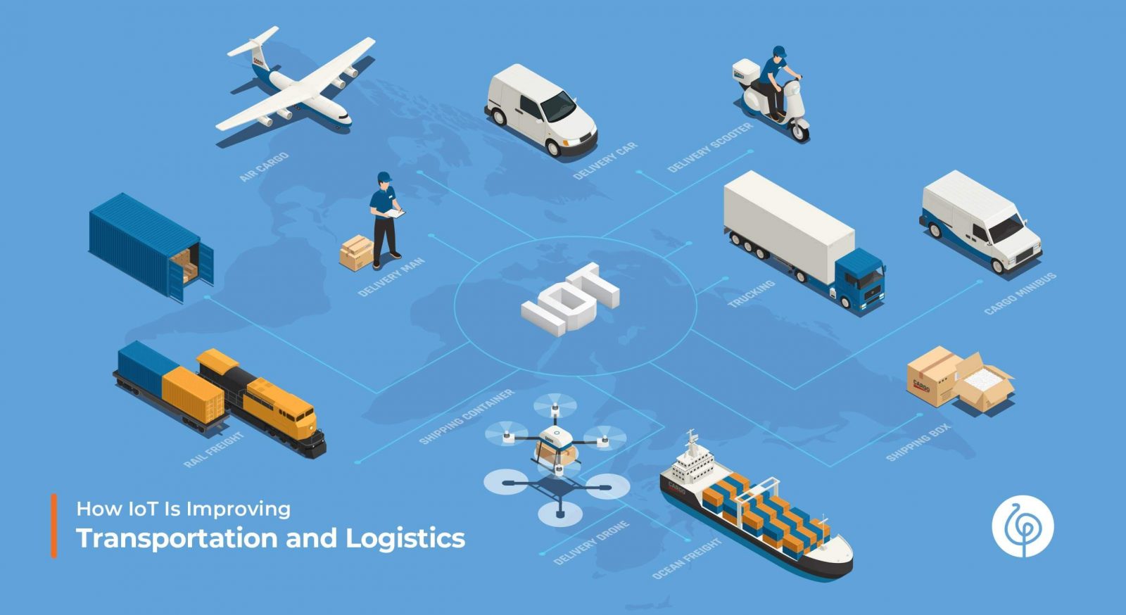 How Transport Tracking Improves My Supply Chain Efficiency